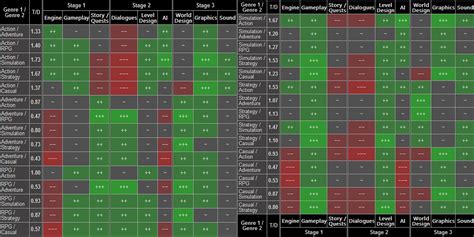 Steam Community :: Guide :: All Combo Guide (Main Game).